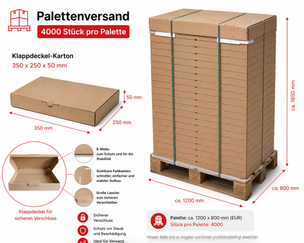 Palettenversand - 4000 Stück pro Palette - 350 x 250 x 50 mm